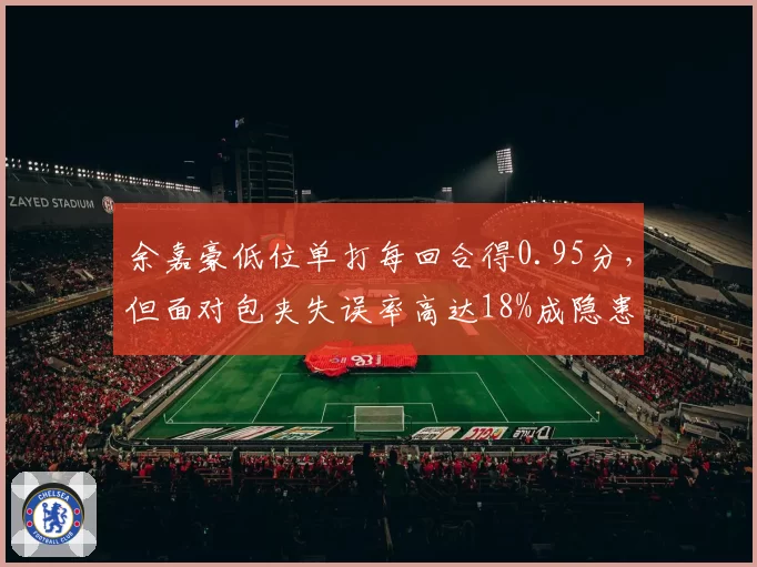 余嘉豪低位单打每回合得0.95分,但面对包夹失误率高达18%成隐患